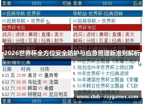 2026世界杯全方位安全防护与应急管理新准则解析 2026世界杯全方位安全防护与应急管理新准则解析