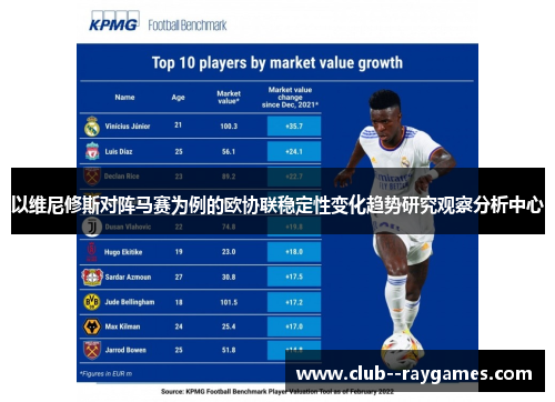 以维尼修斯对阵马赛为例的欧协联稳定性变化趋势研究观察分析中心 以维尼修斯对阵马赛为例的欧协联稳定性变化趋势研究观察分析中心