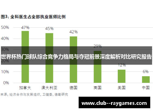 世界杯热门球队综合竞争力格局与夺冠前景深度解析对比研究报告