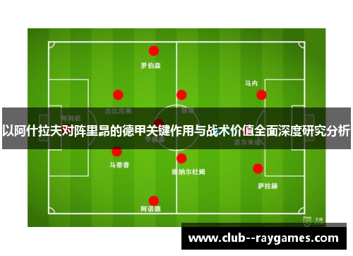 以阿什拉夫对阵里昂的德甲关键作用与战术价值全面深度研究分析 以阿什拉夫对阵里昂的德甲关键作用与战术价值全面深度研究分析