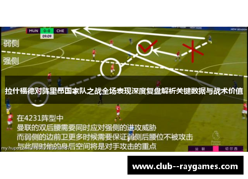 拉什福德对阵里昂国家队之战全场表现深度复盘解析关键数据与战术价值 拉什福德对阵里昂国家队之战全场表现深度复盘解析关键数据与战术价值