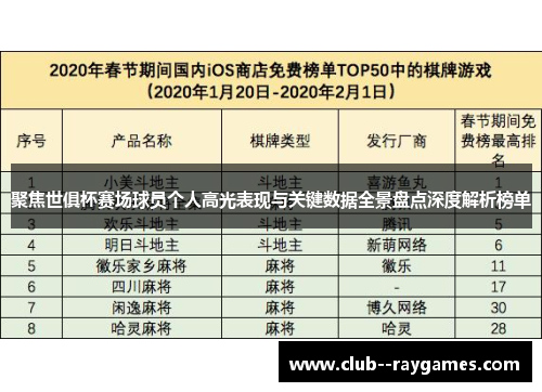 聚焦世俱杯赛场球员个人高光表现与关键数据全景盘点深度解析榜单 聚焦世俱杯赛场球员个人高光表现与关键数据全景盘点深度解析榜单